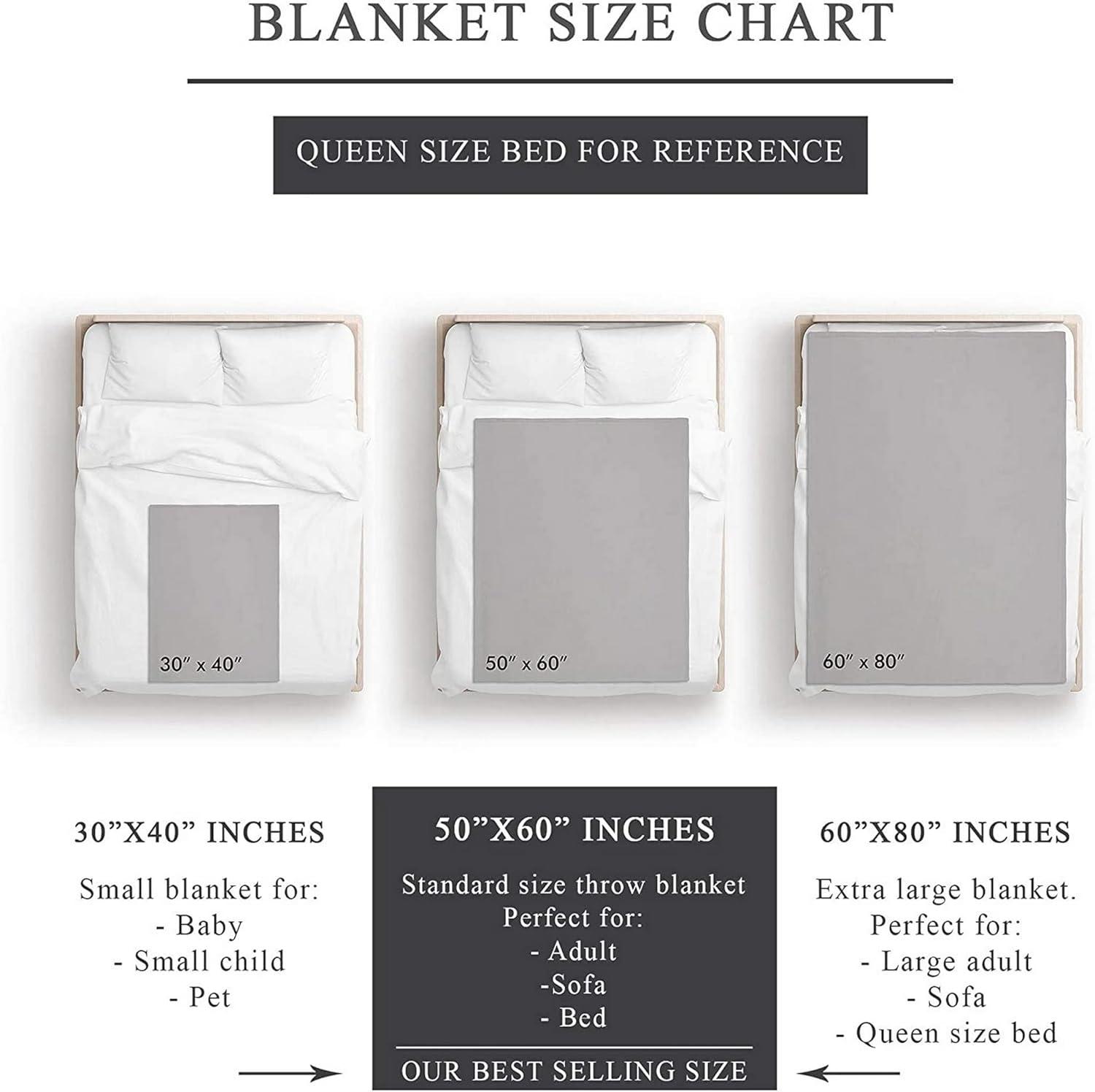 imageNAZENTI Personalized Daddy Blanket Custom Blanket for Daddy with Name Nickname Fathers Day Blanket Hand Drawn Hold Hand Daddy Child Blanket Birthday Gifts for Dad 30x40 50x60 60x80