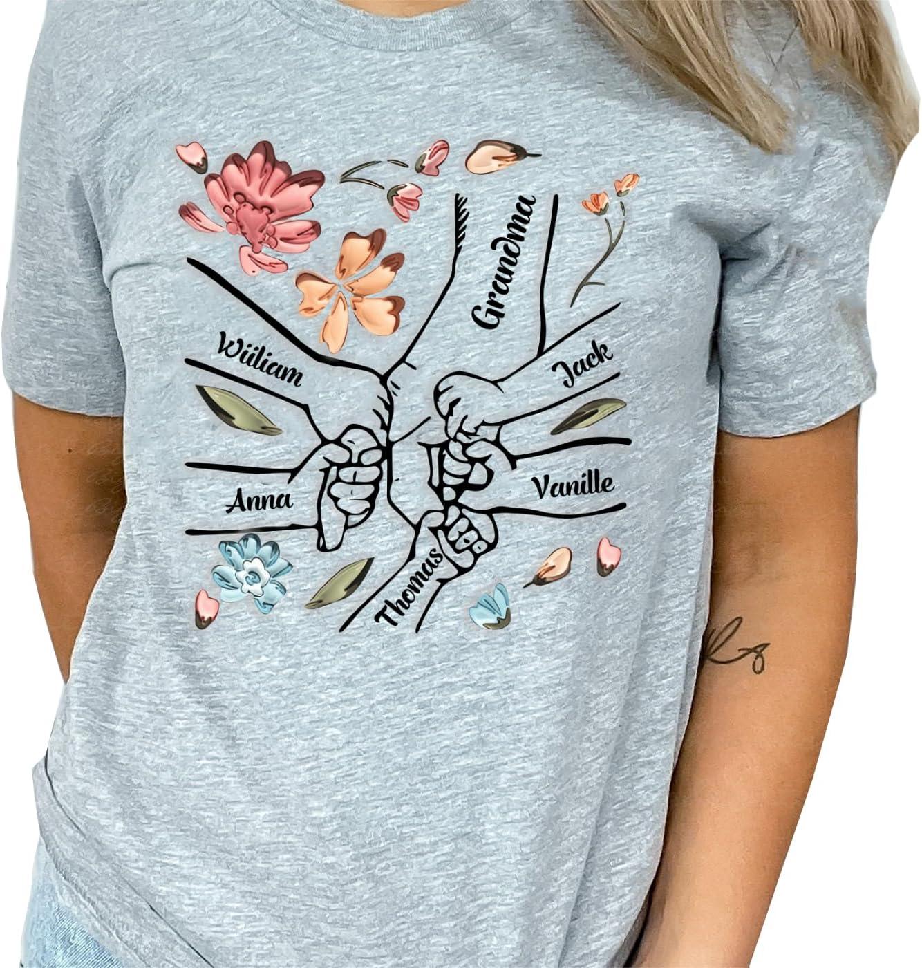 imageNAZENTI Personalized Grandma Sweatshirt with Kids Names Grandma Sweatshirt Custom Mom Gifts Mothers Day Shirt S4XL1 Grandma