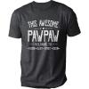 A7-pawpaw